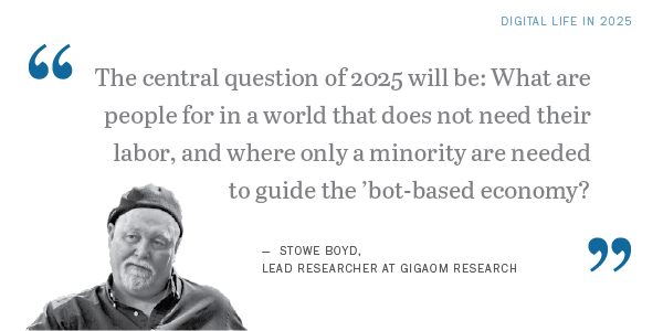 6 Ways Robotics and AI Will Change the Jobs Market in 2019