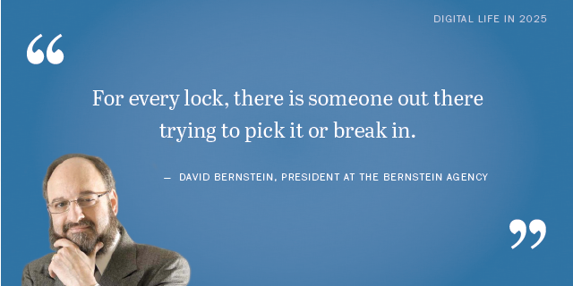 David Bernstein on the future of cyber attacks