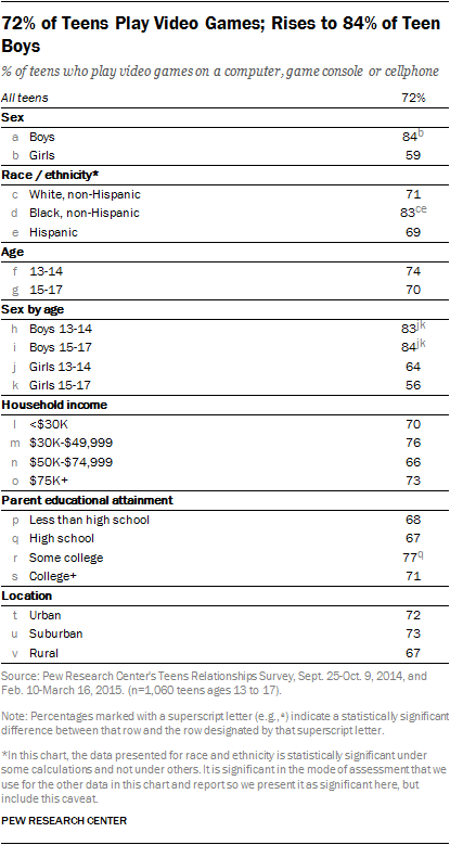 TRASH TALK ANALYSIS 