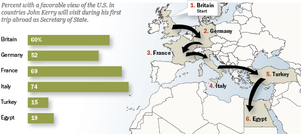 Secretary of State John Kerry’s Travel Itinerary
