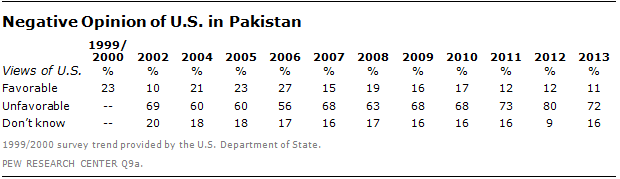 PAKISTAN04