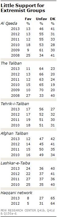 PAKISTAN07