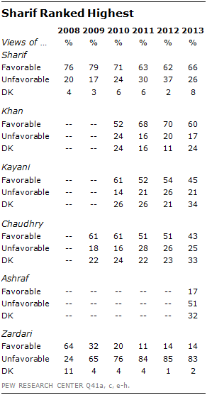 PAKISTAN09