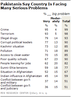 PAKISTAN14