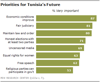 TUNISIA01