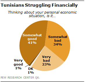 TUNISIA15