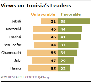 TUNISIA18