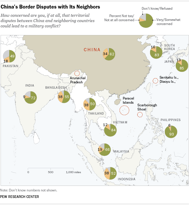 China's Border Disputes with Its Neighbors