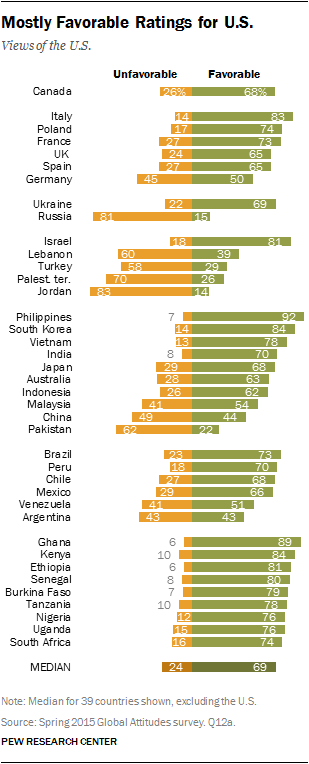 Vietnam - Rankings, News  U.S. News Best Countries