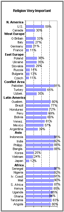 Among Wealthy Nations | Pew Research Center