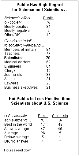 Some scientists publish more than 70 papers a year. Here's how—and