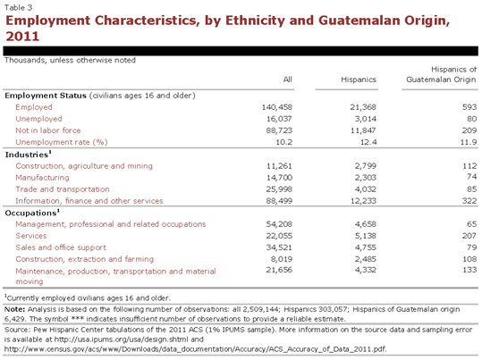 PHC-2013-04-origin-profiles-guatemala-3