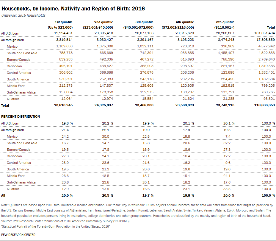 洋書 Springer Paperback Population and Family in the Low Countries